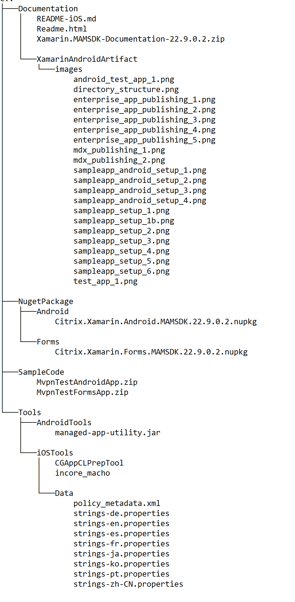 MAMSDK Directory Structure