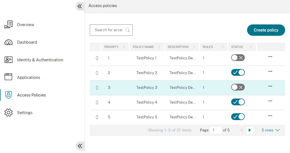 Access Policies list