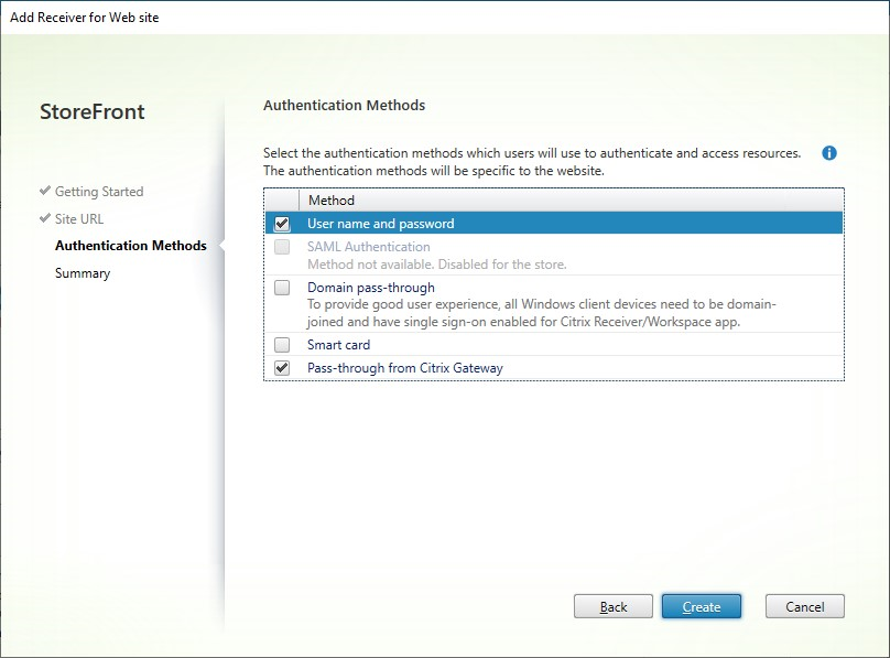 Screenshot of Add Receiver for Web site screen, Authentication Methods tab